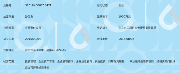 江苏上臣璟鑫投资管理有限公司 专业投资管理与咨询服务的领航者