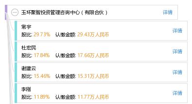 玉环聚智投资管理咨询中心（有限合伙） 专业投资管理与咨询服务解析